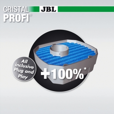 JBL CristalProfi e402 greenline External filter for aquariums from 40-120 litres - Image 8