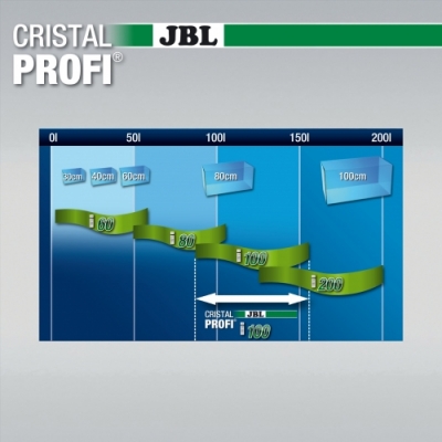 JBL CristalProfi i100 greenline Energy-efficient internal filter for aquariums with 90 -160 l - Image 2