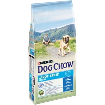 Purina Dog Chow Large Breed Puppy turkey - НАСИПНА за кг - Image 2