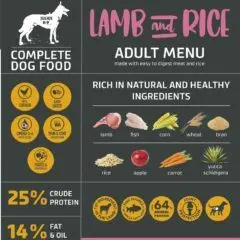 JULIUS-K9 Hypoallergenic Lamb & Rice 12кг. - Image 3